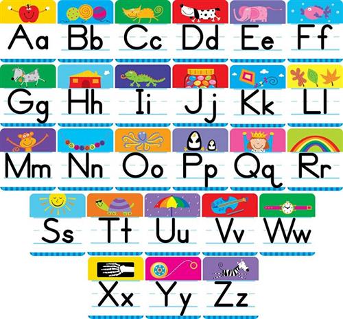 Capital and Lowercase Letters